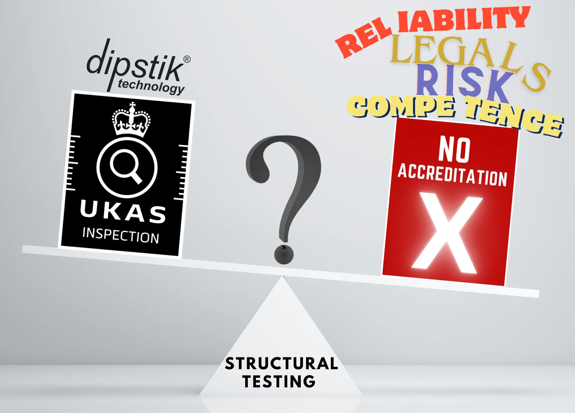 Do I need a UKAS Accredited Company?